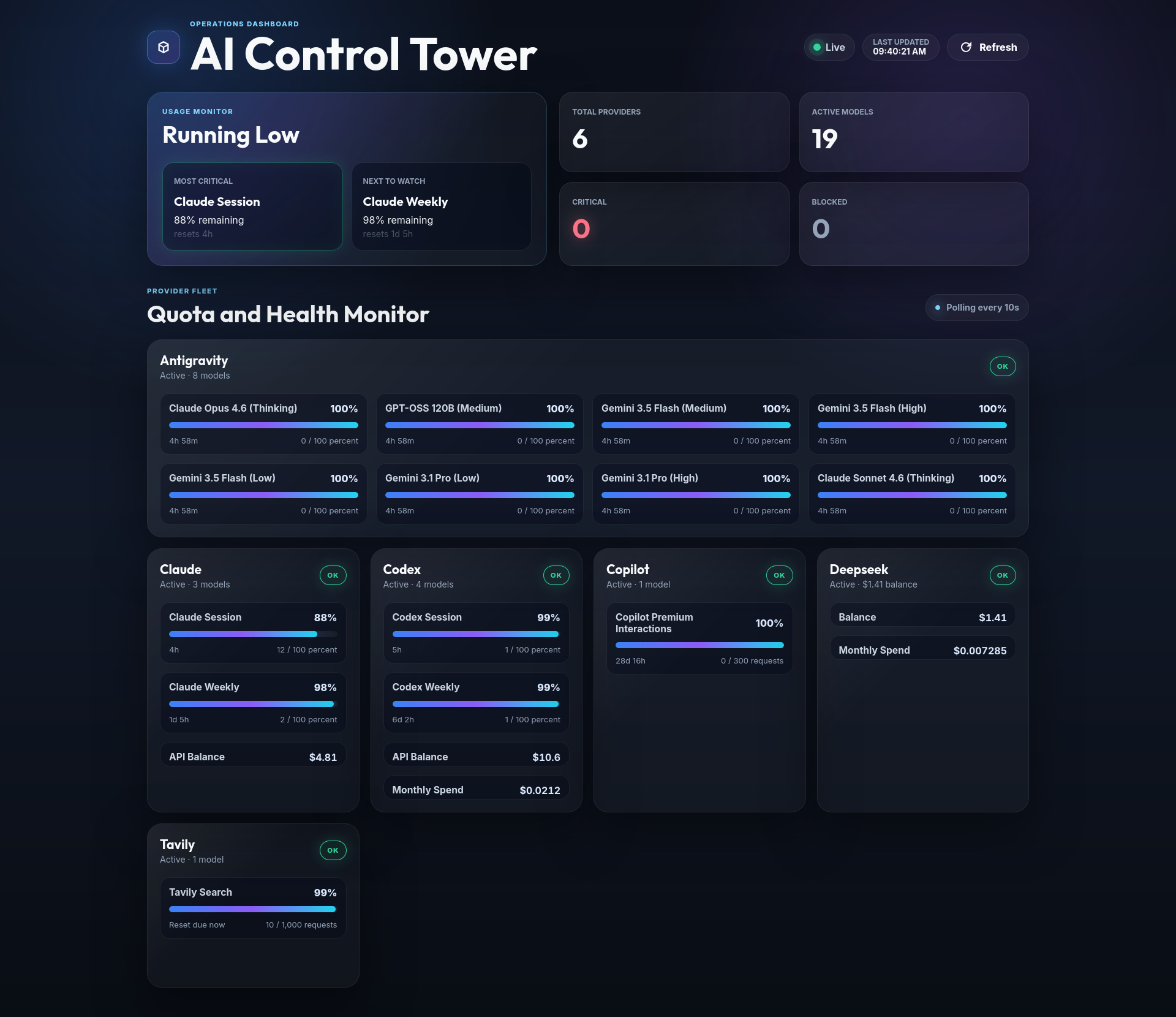 Screenshot del progetto AI Control Tower